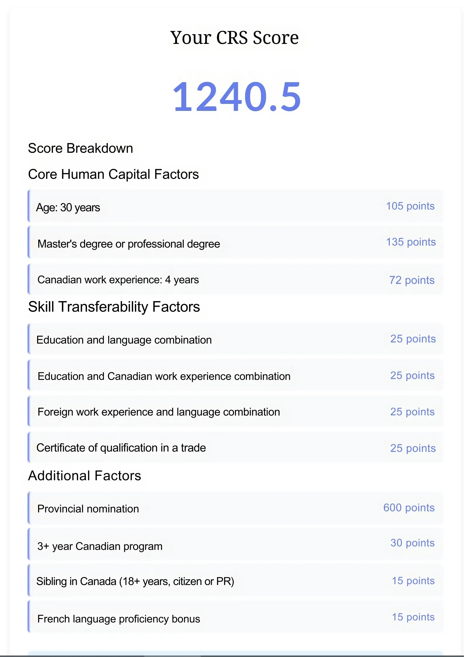 CRS Calculator